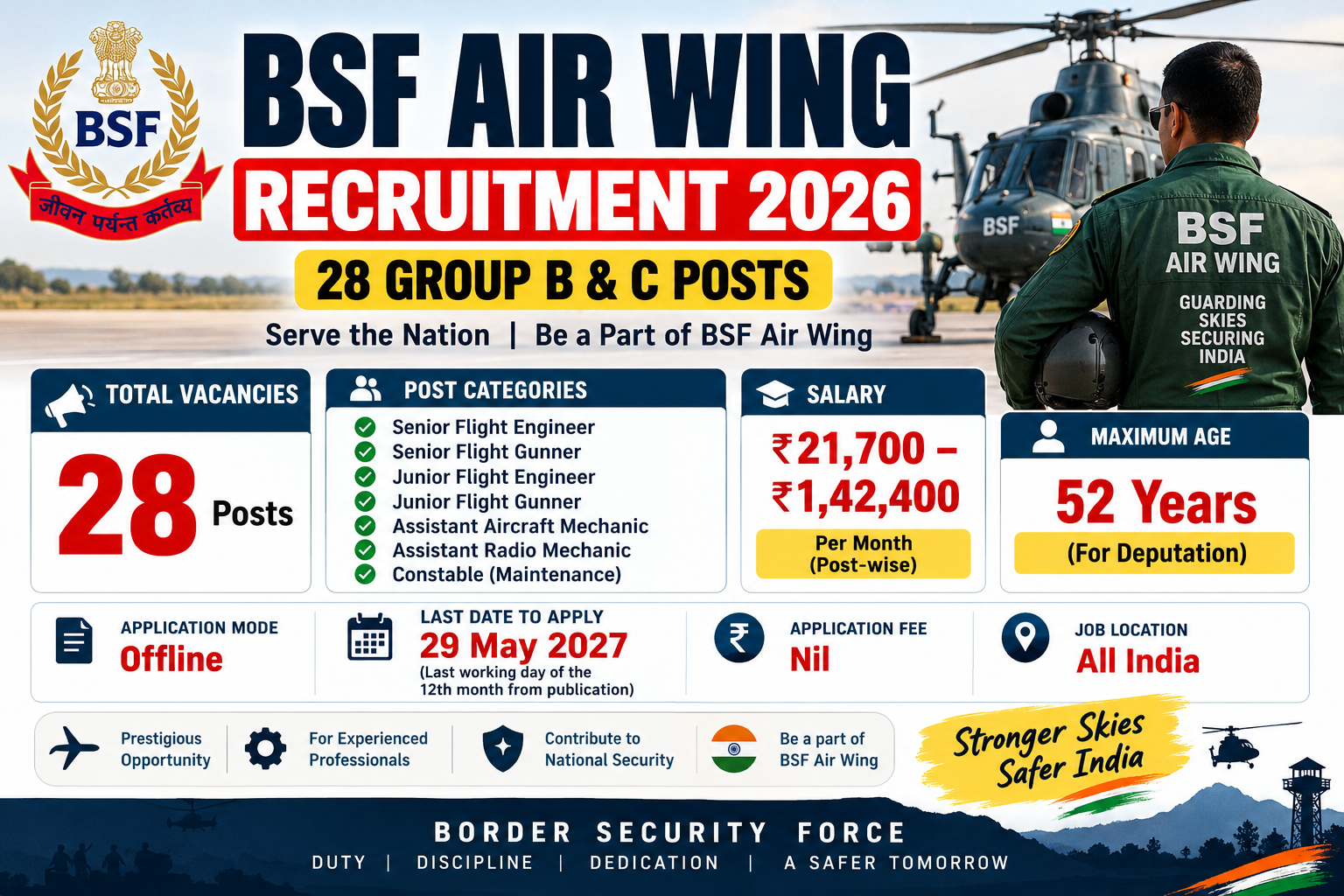 BSF Air Wing Recruitment 2026 – Apply Offline for 28 Group B & C Aviation Posts