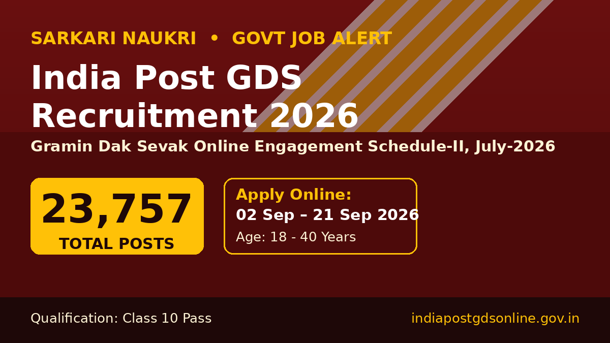 India Post GDS Recruitment 2026: Apply for 23,757 Gramin Dak Sevak Posts